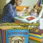 Основы натальной астрологии